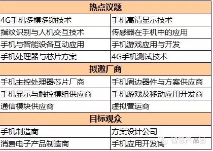 全方位用户体验分享平台：综合报告与讨论论坛，解答你的所有疑问与困惑