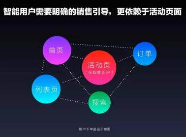 一站式易智能硬件管理软件与安装指南