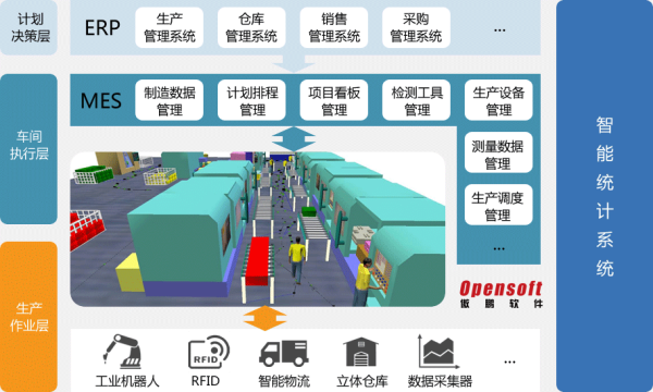 全面解析：AI基础工具应用实例与解决方案