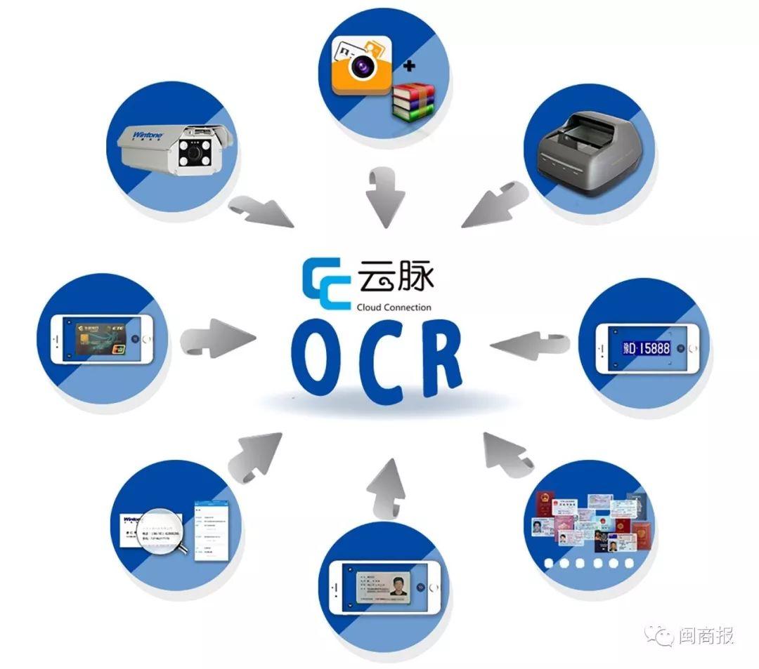 人工智能技术在文字处理与解析中的应用探究