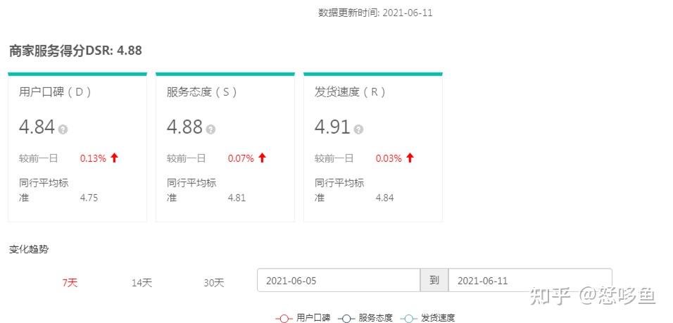 全面解析：AI如何生成抖音直播脚本以提升直播间表现