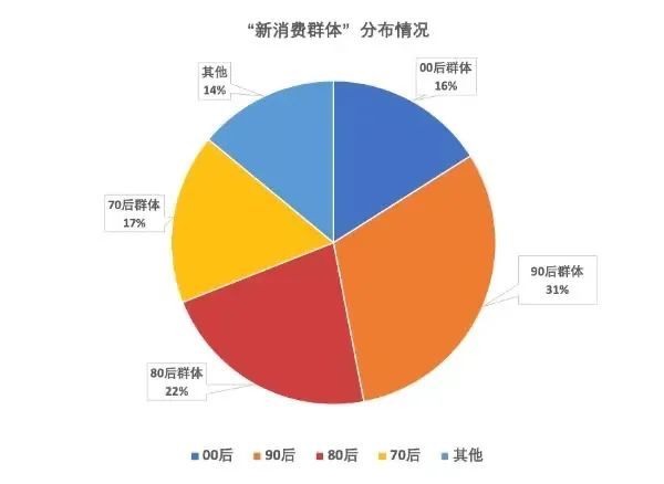 探索拼多多上的AI写作功能：澶氬