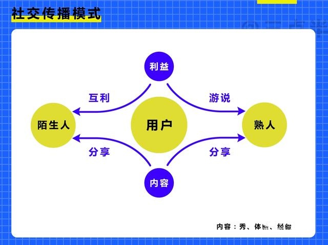 深度解析：拼多多上的写作课程是否值得购买？全方位解答你的疑惑