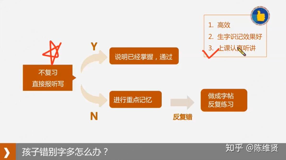 深度解析：拼多多上的写作课程是否值得购买？全方位解答你的疑惑