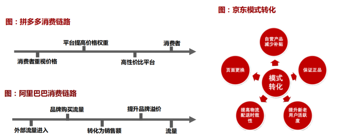 拼多多购物体验与优惠策略深度解析