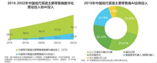 中国AI报告发布平台官网及是什么，中国报告网