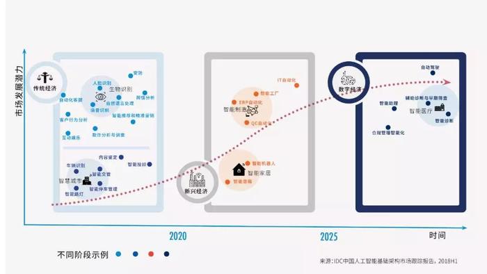 汉宸解读：中国AI报告发布地点揭秘