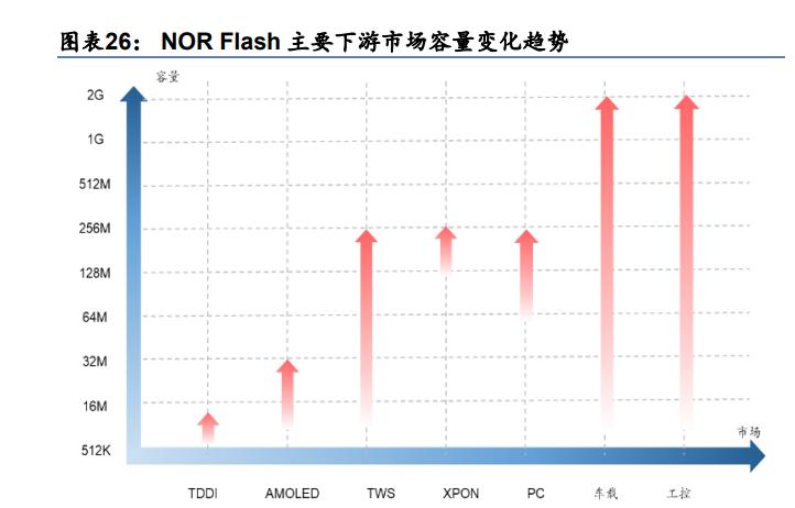 中国AI现状：行业发展、市场规模及领域分析