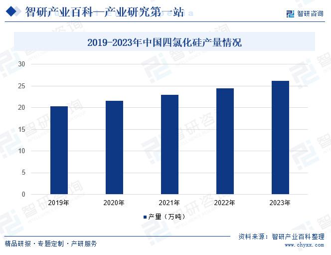 中国AIP技术发展与应用：最新进展、行业案例及未来趋势解析