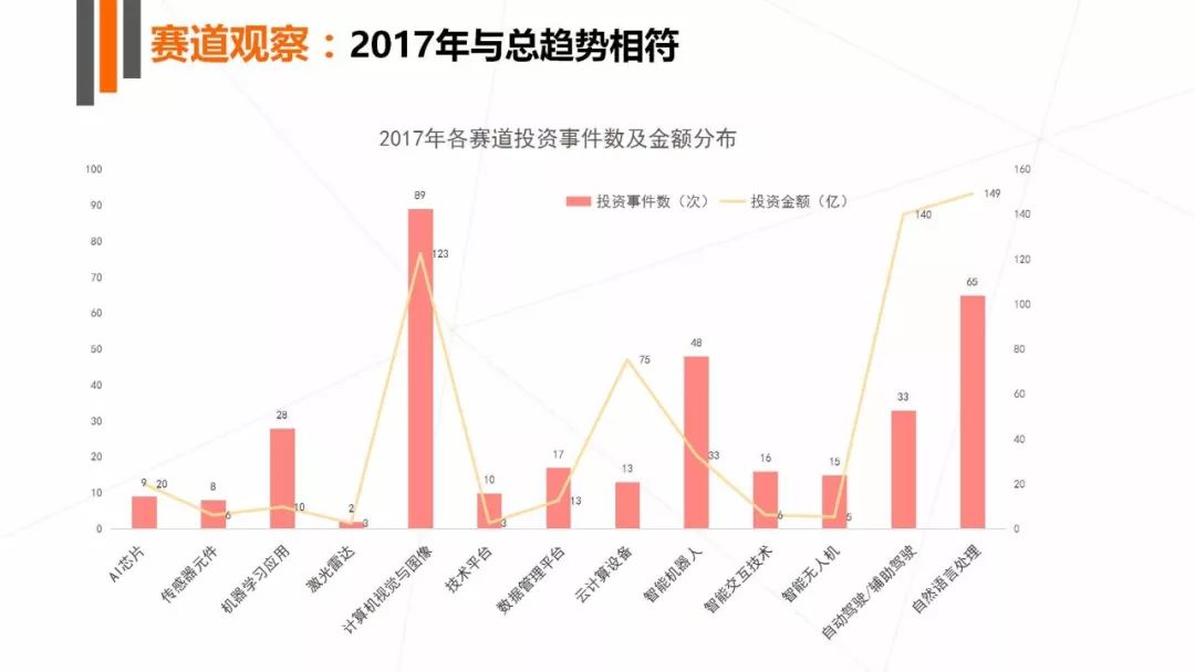 中国AIP技术发展与应用：最新进展、行业案例及未来趋势解析