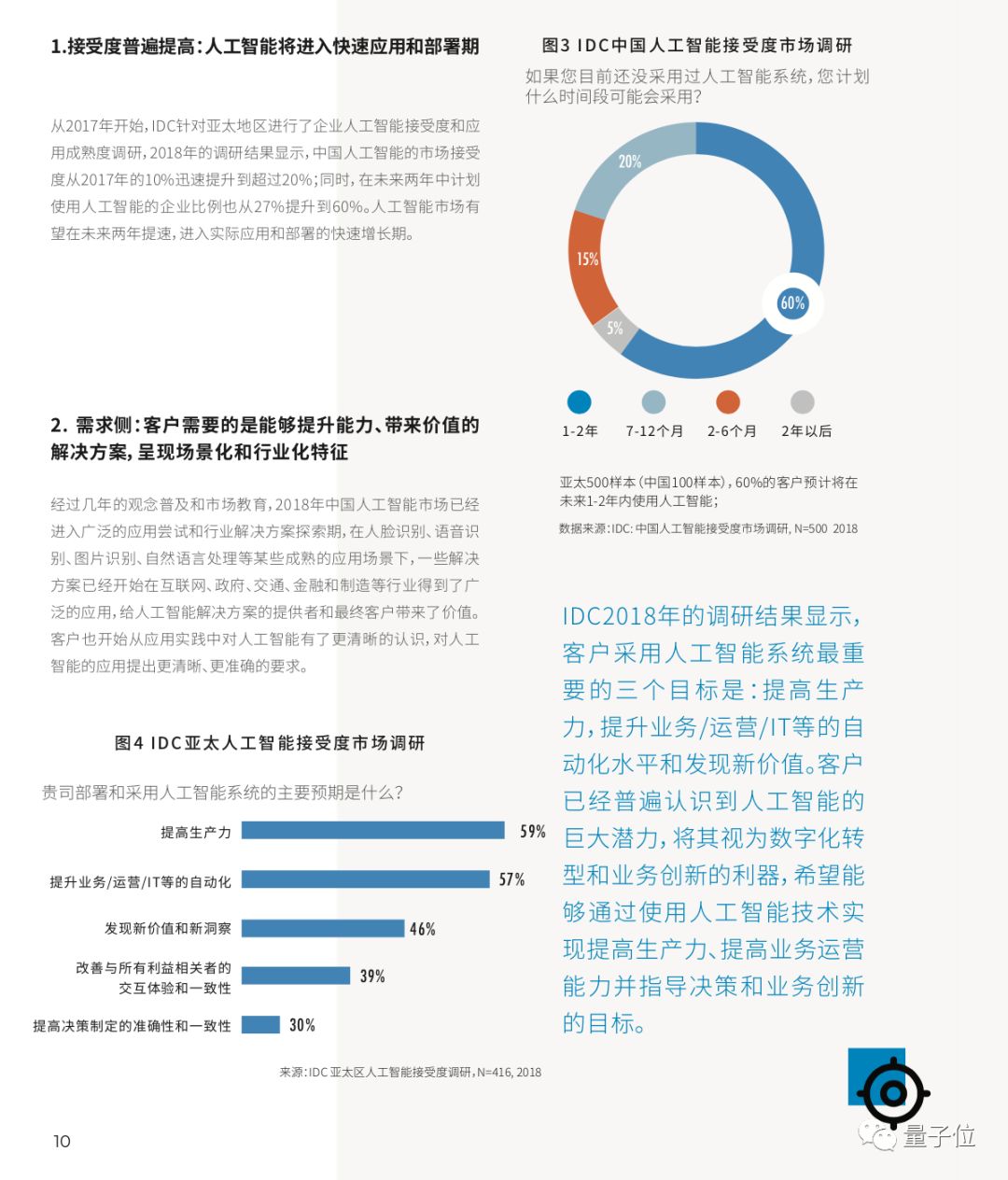 中国ai报告发布