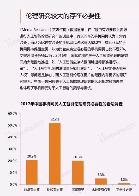 中国ai报告发布