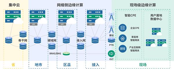 AI大数据：深度解析应用场景、技术架构与未来发展趋势