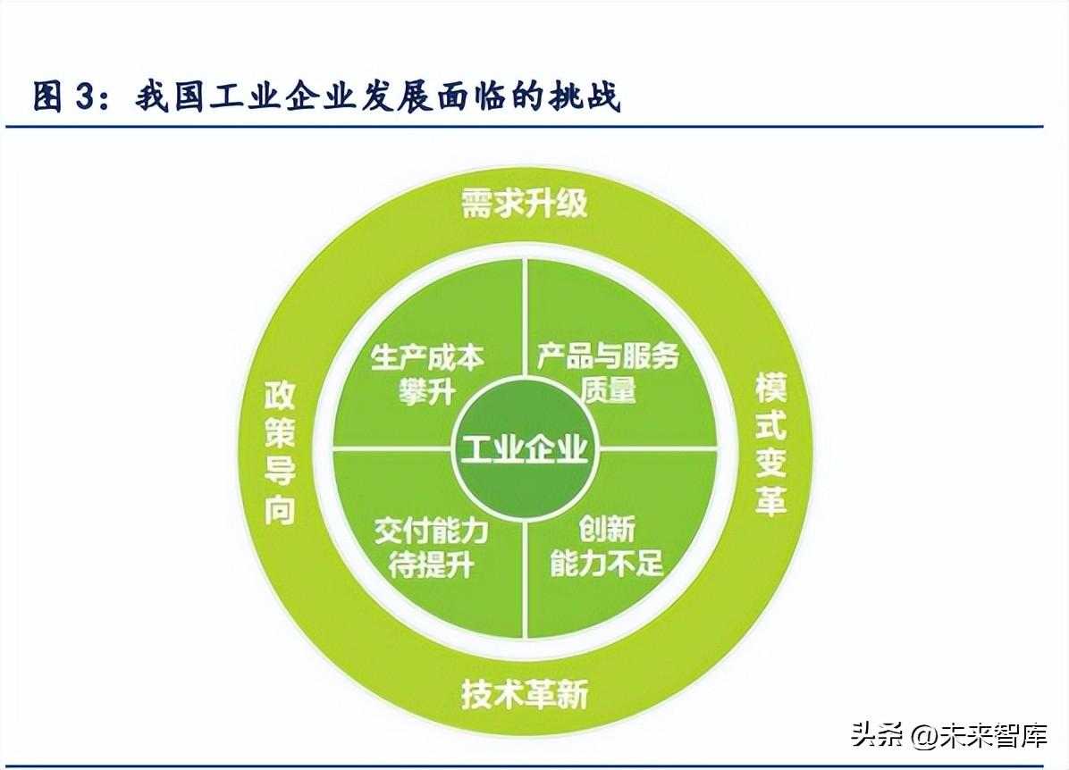 AI大数据：深度解析应用场景、技术架构与未来发展趋势