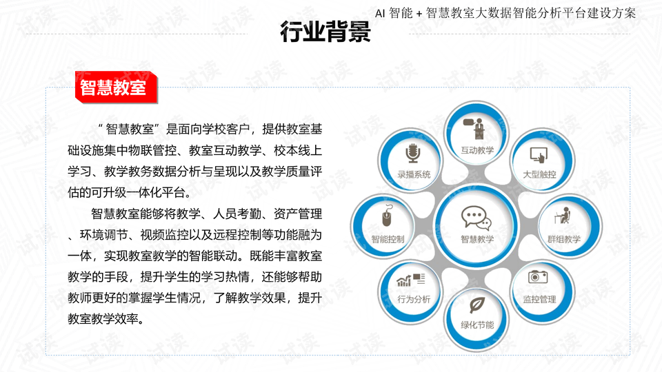 ai大数据技术介绍：全面解析与PPT展示及分析技术应用