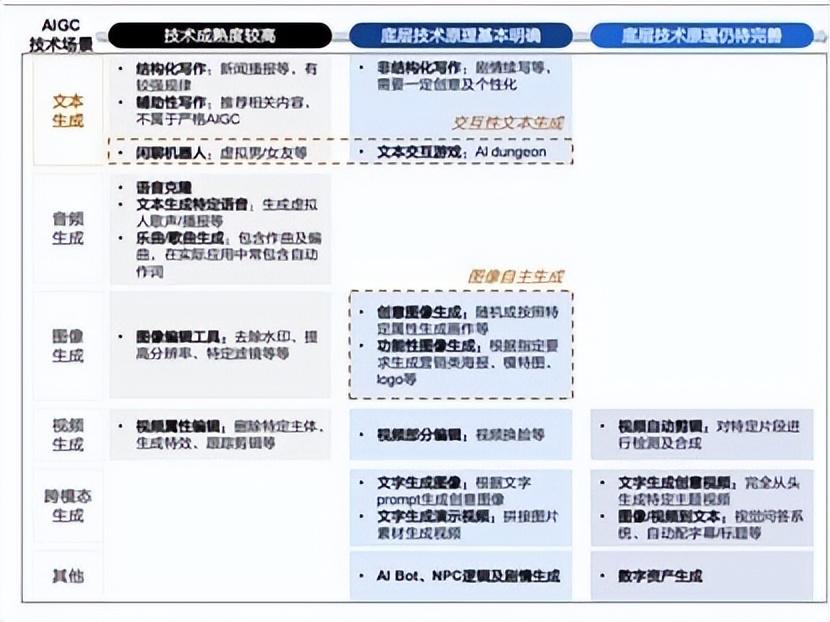 AI智能写作助手：轻松驾驭文字创作