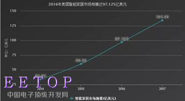 智能AI降重选择报告解析