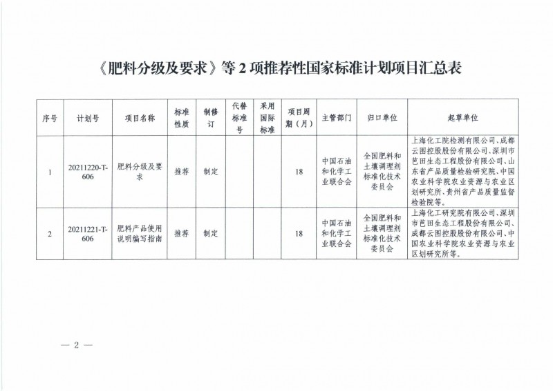 ai批量脚本使用与编写指南：变量、2021版本及存放位置