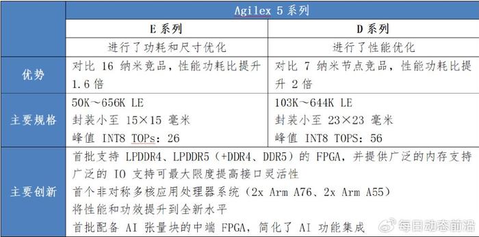 AI2021脚本大全：全面覆盖2021年AI编程与应用指南