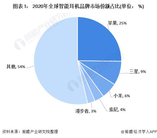 小米公司发展历程与未来展望：全面解析其产品、创新与市场策略