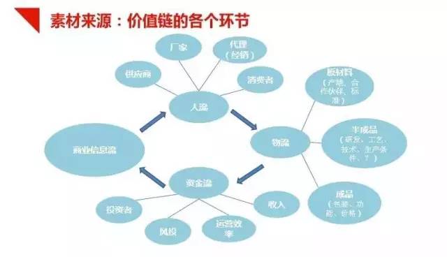 高效AI英文营销文案生成器免费：全面提升您的创作效率与质量