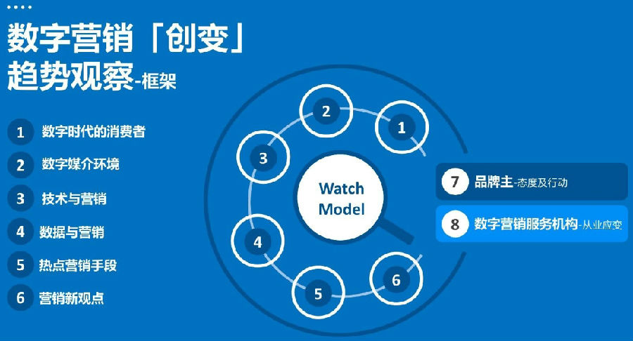 全面解析营销文案生成器：在线高效创作吸引客户的文案秘籍