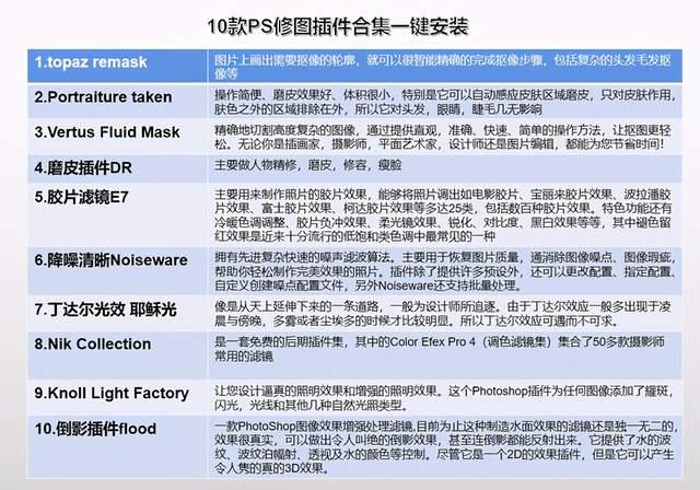 2021年AI脚本插件大全：网盘链接及使用指南