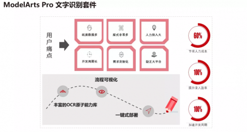 运用AI妯辨技巧，打造逼真写实樱桃视觉效果