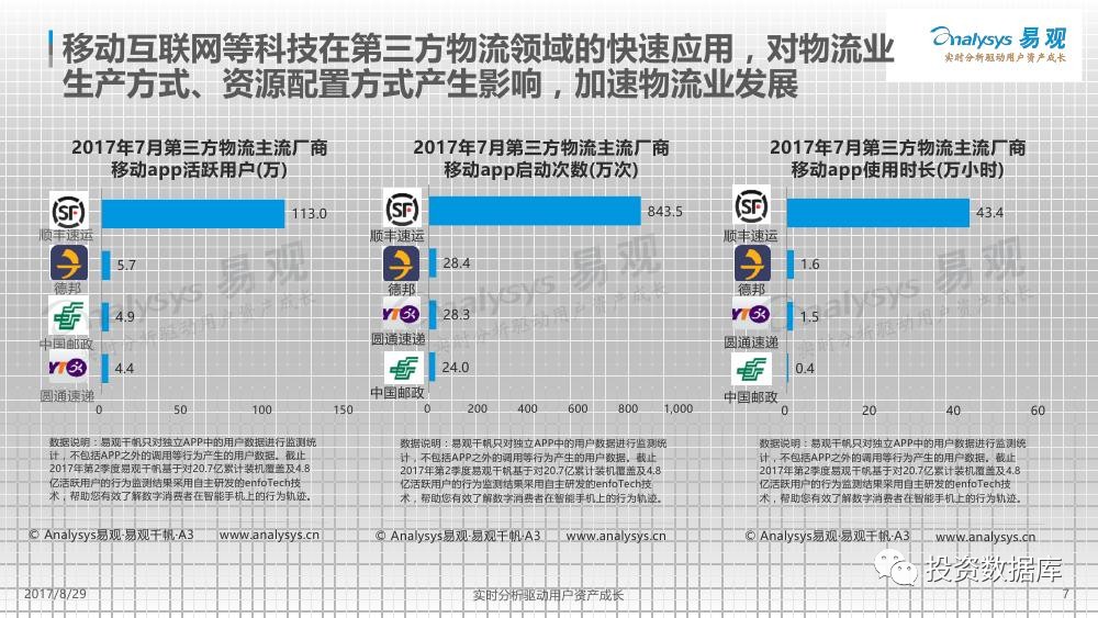 运用AI妯辨技巧，打造逼真写实樱桃视觉效果