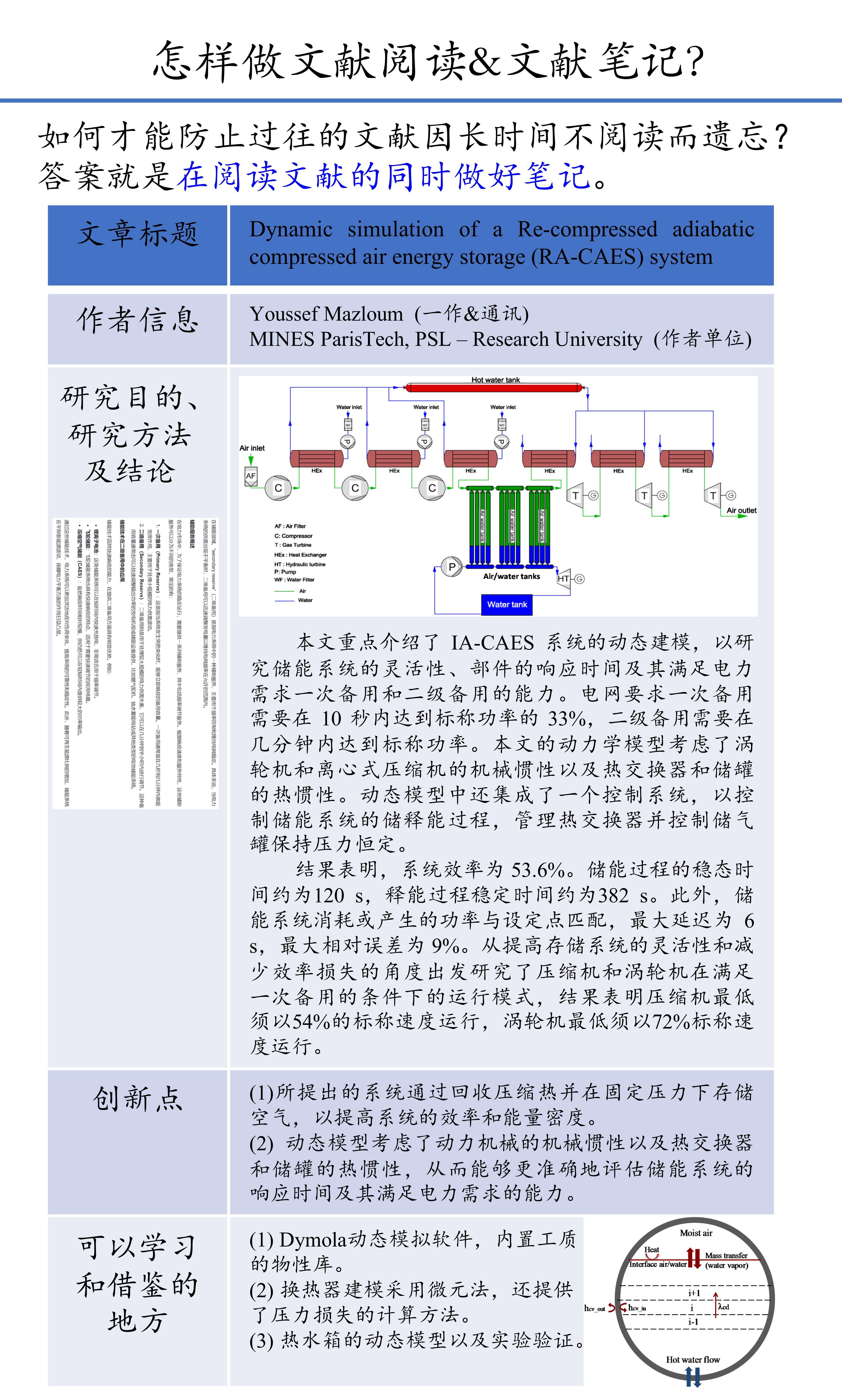 全面梳理：学术论文文献检索、管理与应用指南