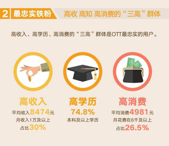 AI深度洞察：全方位解析用户需求与搜索痛点的智能报告攻略