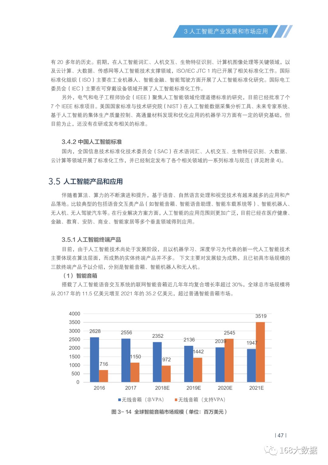 中庆AI人工智能报告