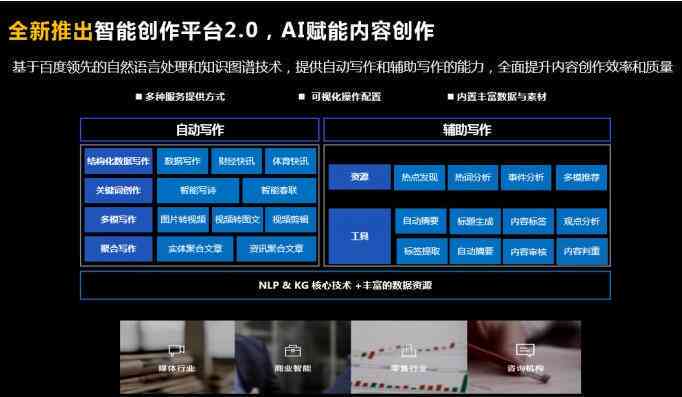 全面指南：AI人工智能创作平台的与安装步骤详解及常见问题解答