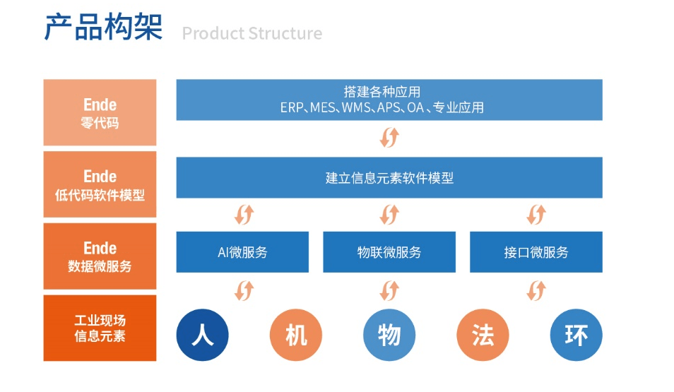 全面解析智能起名技巧：涵盖流行趋势、文化背景及实用工具