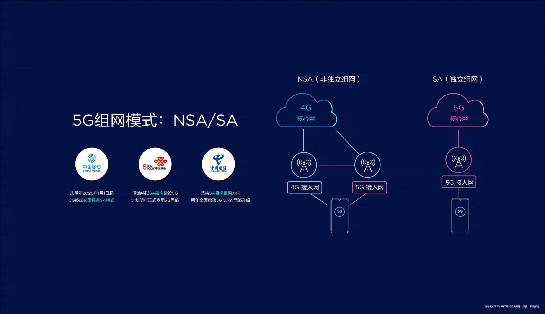 ai文案百科不能使用什么