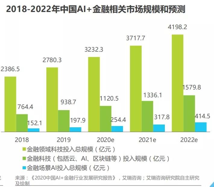 AI智能助力文章高效重写与伪原创生成