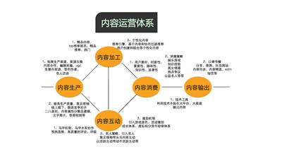 探讨AI写作的安全性与网络可查性：全面解析用户关注问题