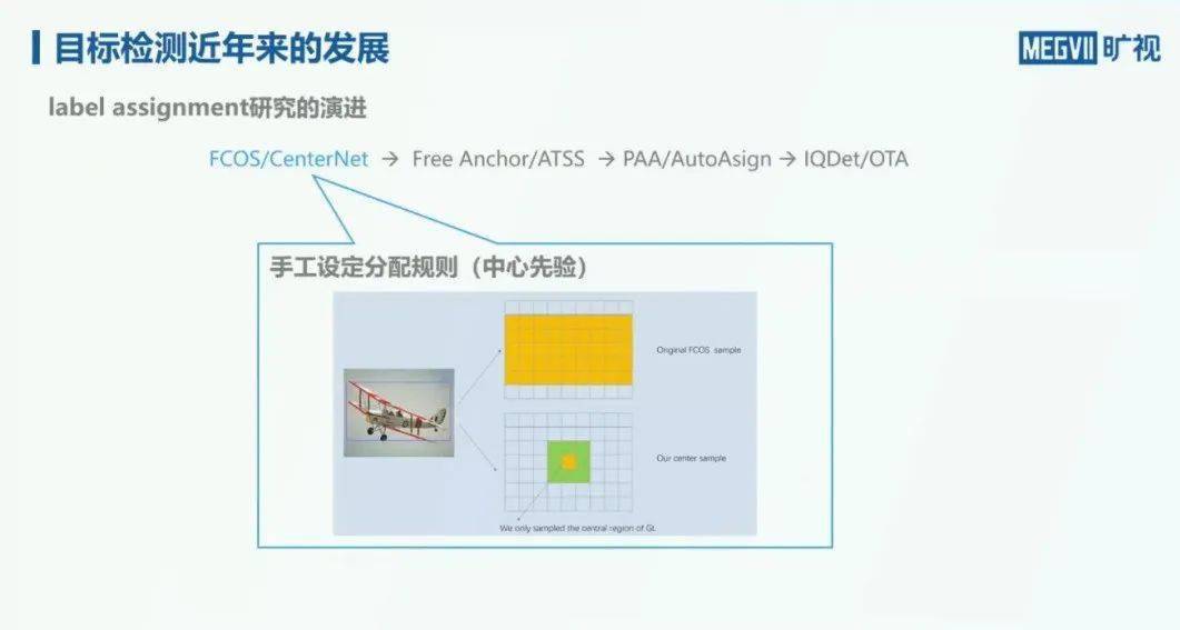 AI辅助铅笔绘图实训报告：技巧、应用与实践全解析