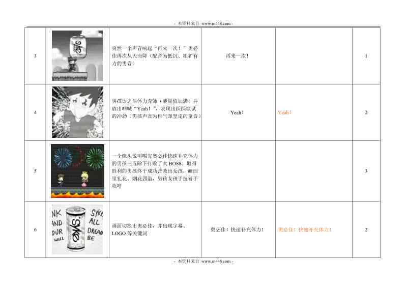 脚本创作与文案设计策划