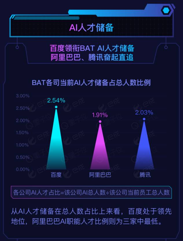 探索夸克智能AI引擎：全方位解答您的搜索需求与技术疑问