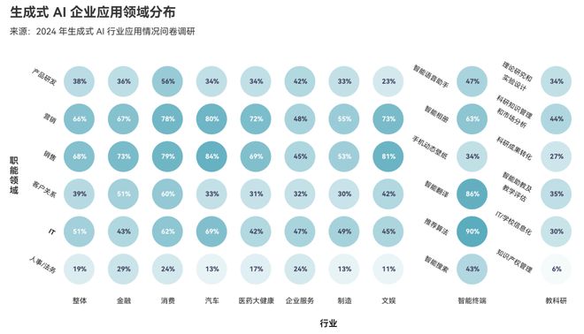 用ai中的符号和脚本做的创意