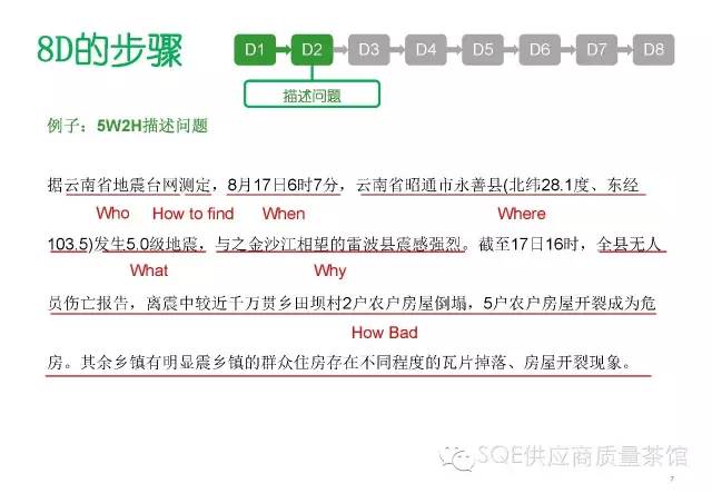 APA格式指南：开题报告的全面写作教程与示例