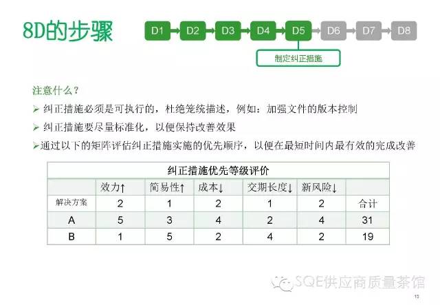 APA格式指南：开题报告的全面写作教程与示例