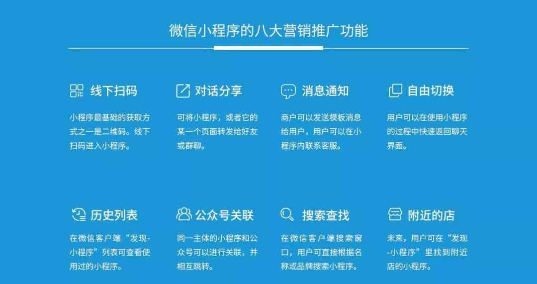 帮写报告的微信：小程序群名方法，代写报告赚钱合法性探讨