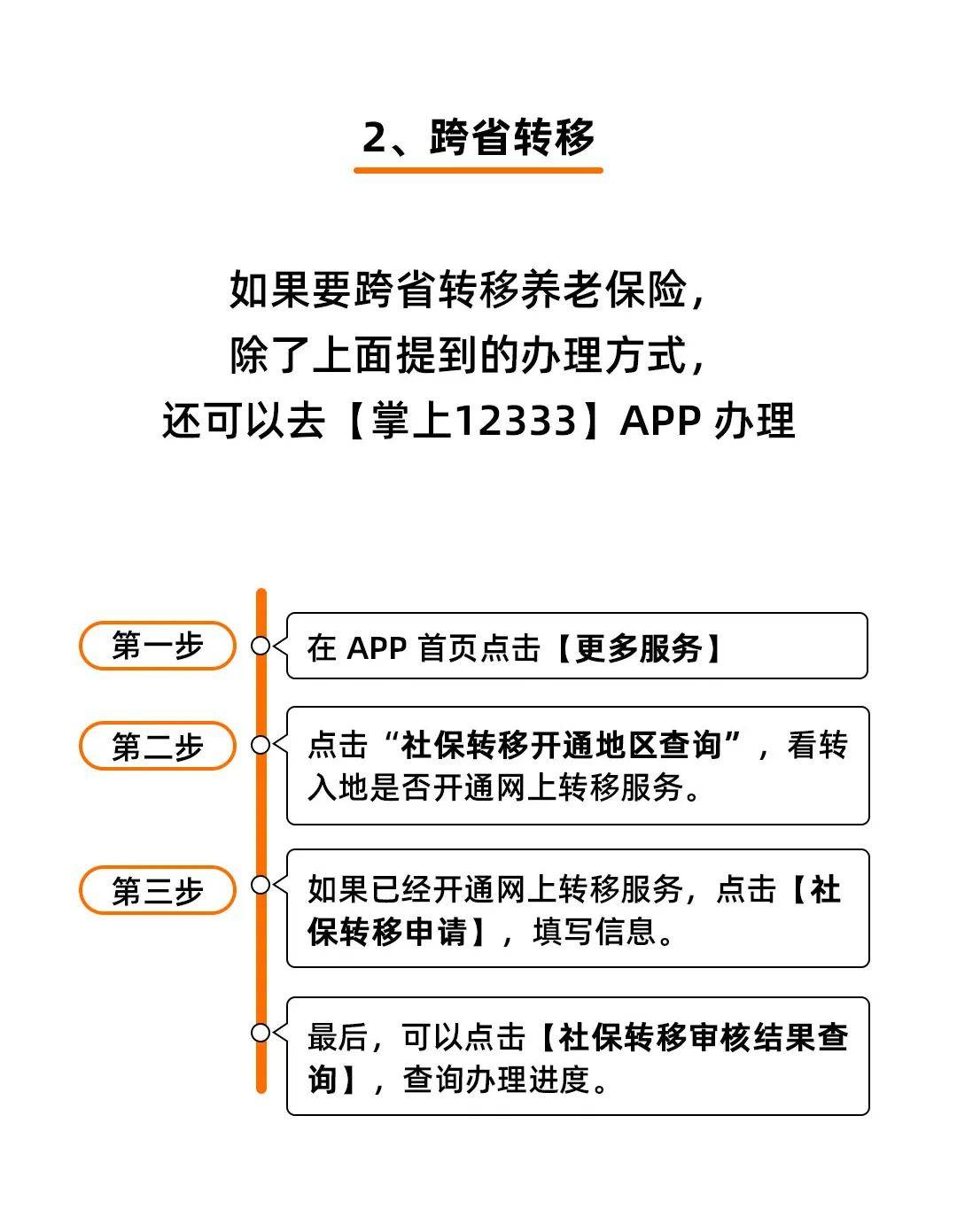 专业报告代写服务：全面解决方案，涵盖多种格式与主题需求