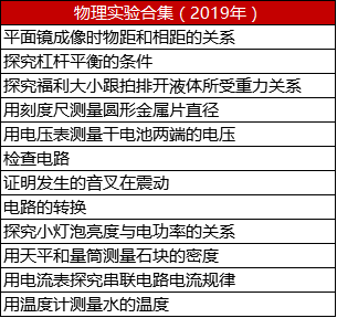 AI的实验结论：实验目的、内容、步骤、结果及总结