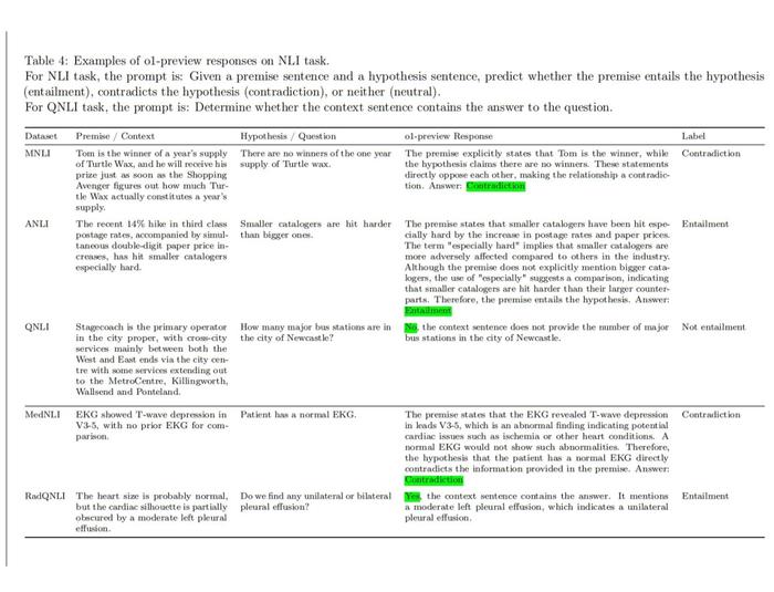 基于AI技术的自动化机械设计实验报告综合分析与总结