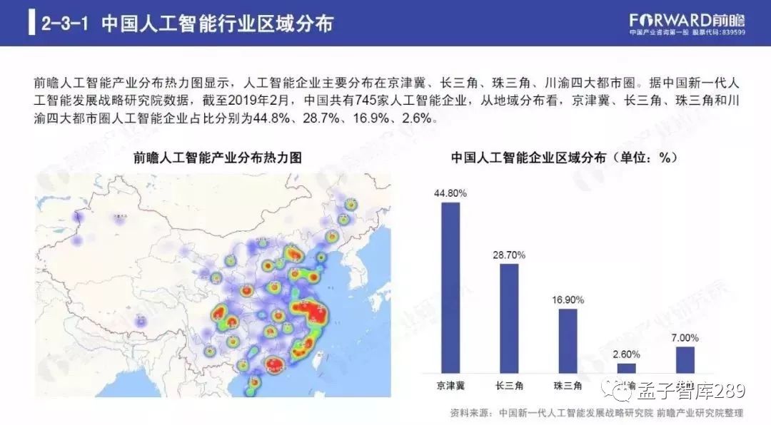 东南亚人工智能发展现状与未来趋势研究报告