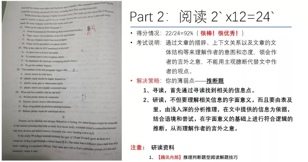 AI绘画课程总结报告怎么撰写：要点与技巧