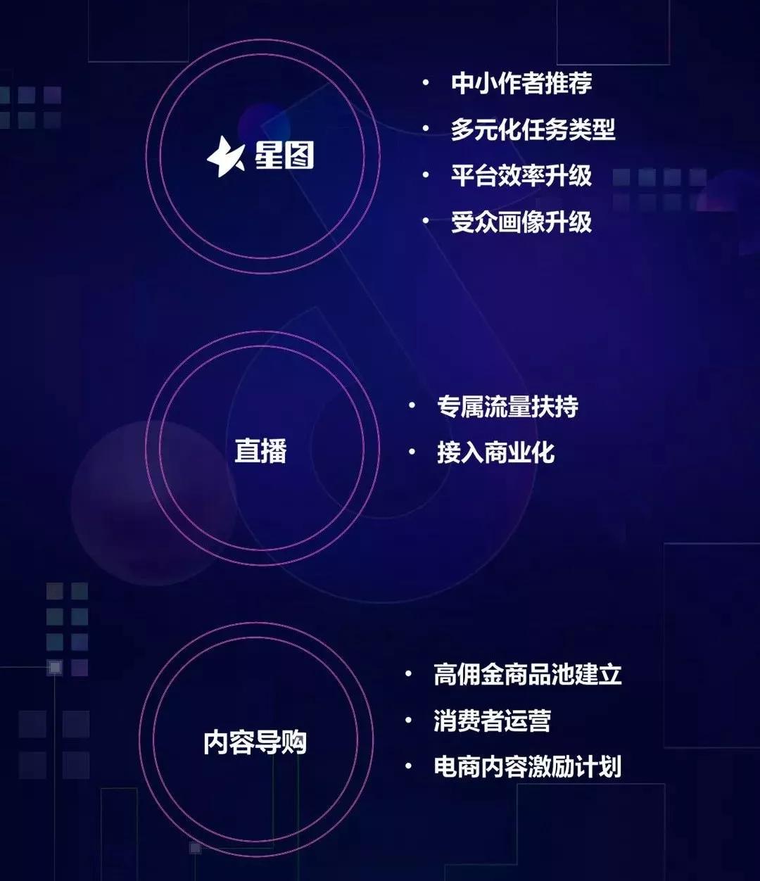 全面解析：为什么我的抖音里找不到AI创作功能？——解决与替代方案